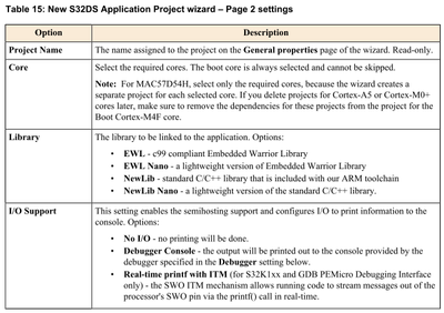 lukaszadrapa_0-1603709318620.png lukaszadrapa_0-1603709318620.png