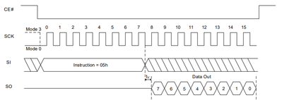jeremyzhou_0-1604548023107.png jeremyzhou_0-1604548023107.png