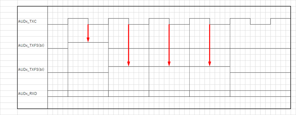 SSI_MasterSlave.bmp SSI_MasterSlave.bmp