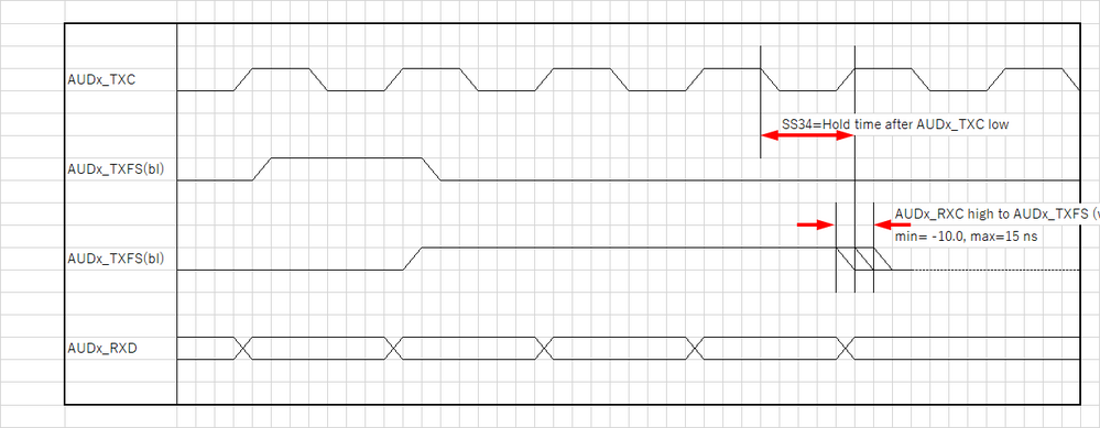 SSI_HoldOrTransition.bmp