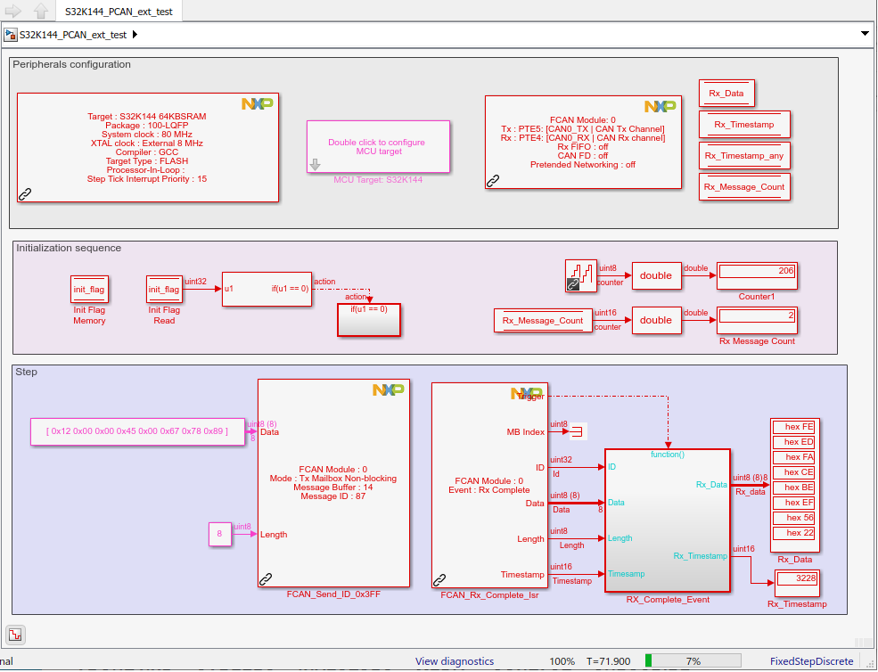 S32K144_PCAN_test.png S32K144_PCAN_test.png