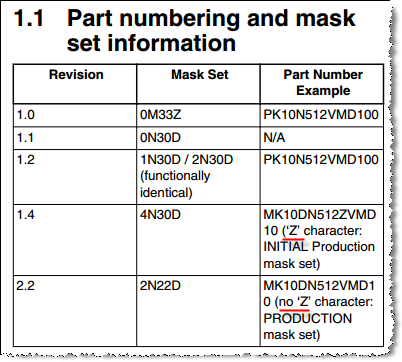 Part numbering and maskset information.png