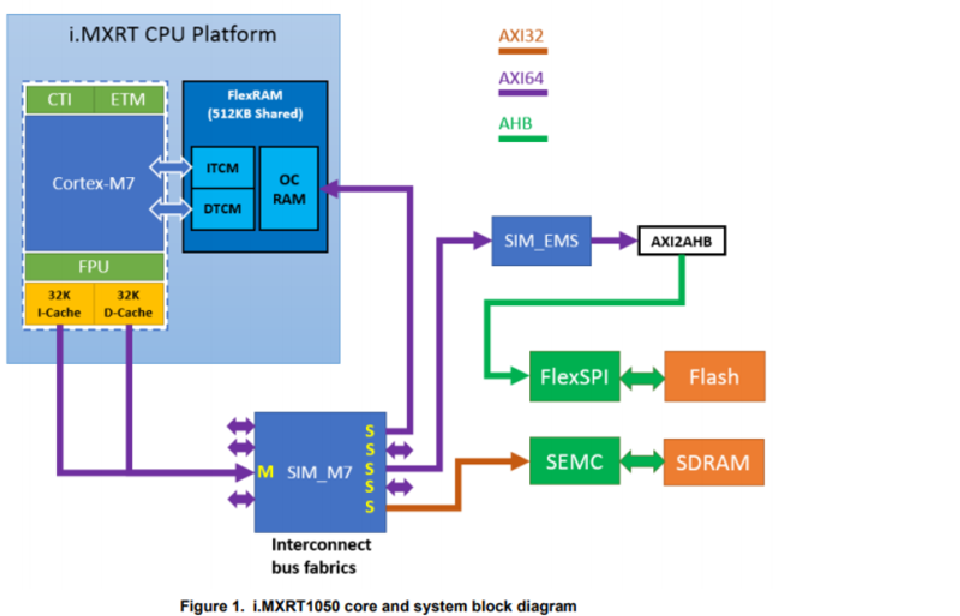 cache-struc.png cache-struc.png