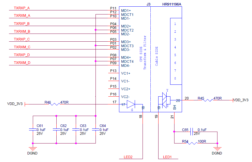 Using KSZ9031 PHY On i.MX8MM and L5.4.24_2.1.0 - NXP Community