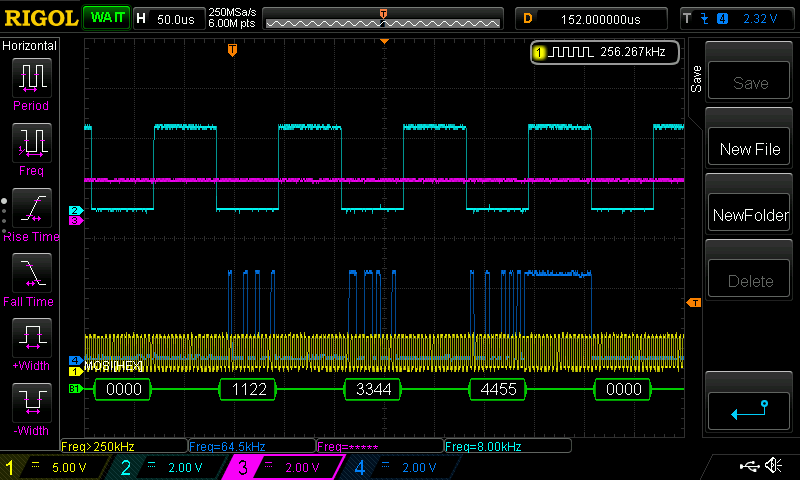 SAI DMA All Frames with TX left Enabled.png SAI DMA All Frames with TX left Enabled.png