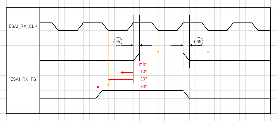 ESAI_RX_CLK_FS_min_timing.bmp ESAI_RX_CLK_FS_min_timing.bmp