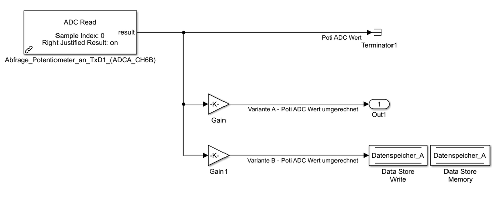 ADC mit FreeMASTER - Trick.png