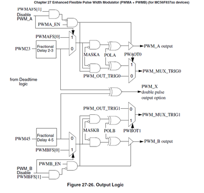 xiangjun_rong_0-1606290302376.png xiangjun_rong_0-1606290302376.png