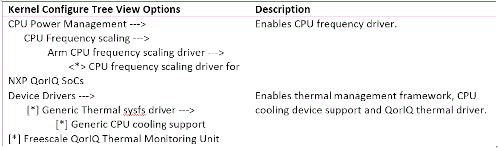 Thermal options table.GIF Thermal options table.GIF