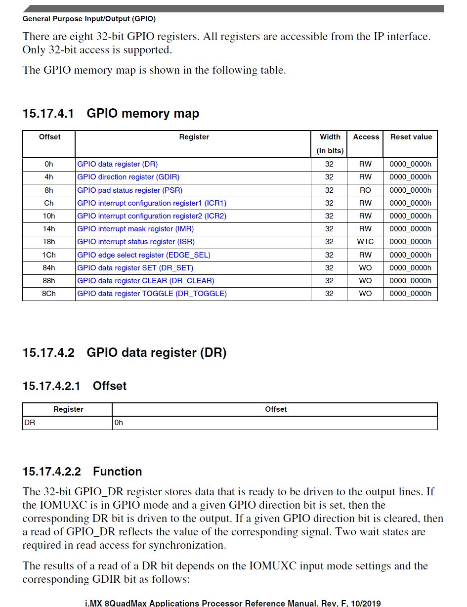 imx8qm gpio toggle doesn't work - NXP Community