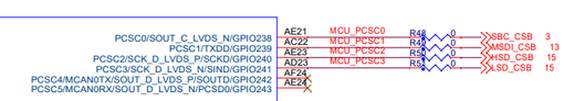 RDVCU5775EVM_SCH_MCU-pins-snippet.png