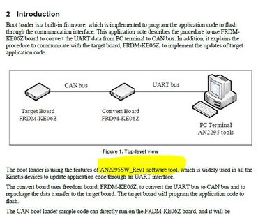 An2295 tool