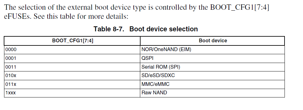 boot device.PNG