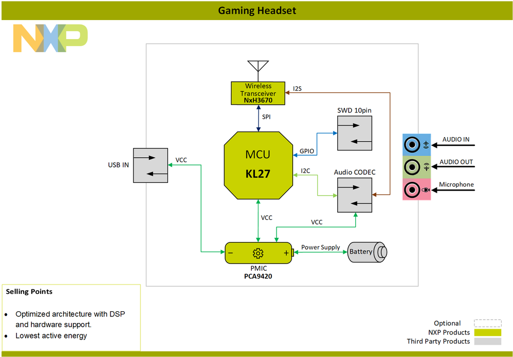 Block-Diagram-Gaming-Headset-KL27-PNG.png