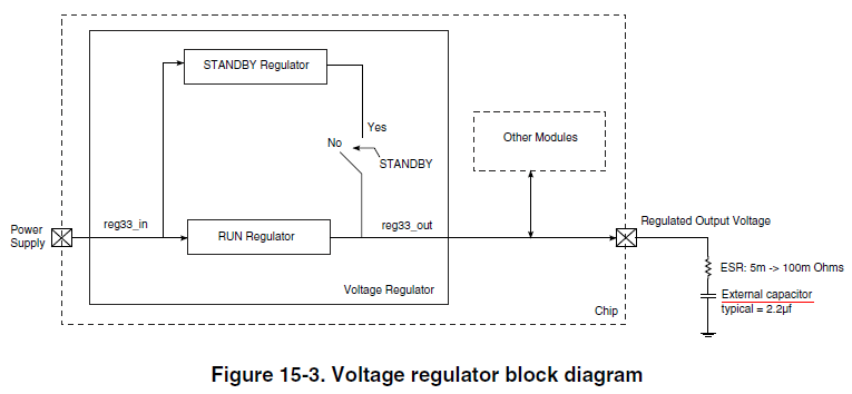 External capacitor.png External capacitor.png