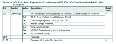 xiangjun_rong_0-1607651378372.png xiangjun_rong_0-1607651378372.png