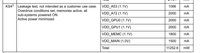 imx8qm power consumption.png