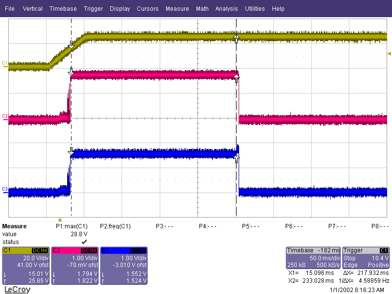 wrong startup (CPU reset event occurrence). CH1=unit 24V supply, CH2=ASLEEP, CH3=RESET_REQ_B