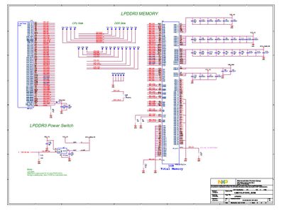 MX7ULP  EVK  p.8.jpg