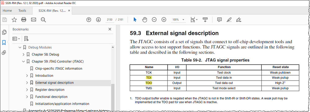 Table 59-2. JTAG signal properties.png