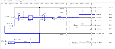 diego_charles_1-1608662563859.png diego_charles_1-1608662563859.png