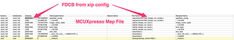 _Users_ripe909_Documents_MCUXpressoIDE_11_2_0_workspace_MIMXRT1062xxxxA_Project_OS_TEST10_Debug_MIMXRT1062xxxxA_Project_OS_TEST10_map__GCC3_.png