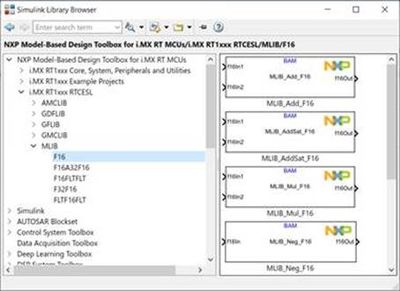 Model-Based Design Toolbox