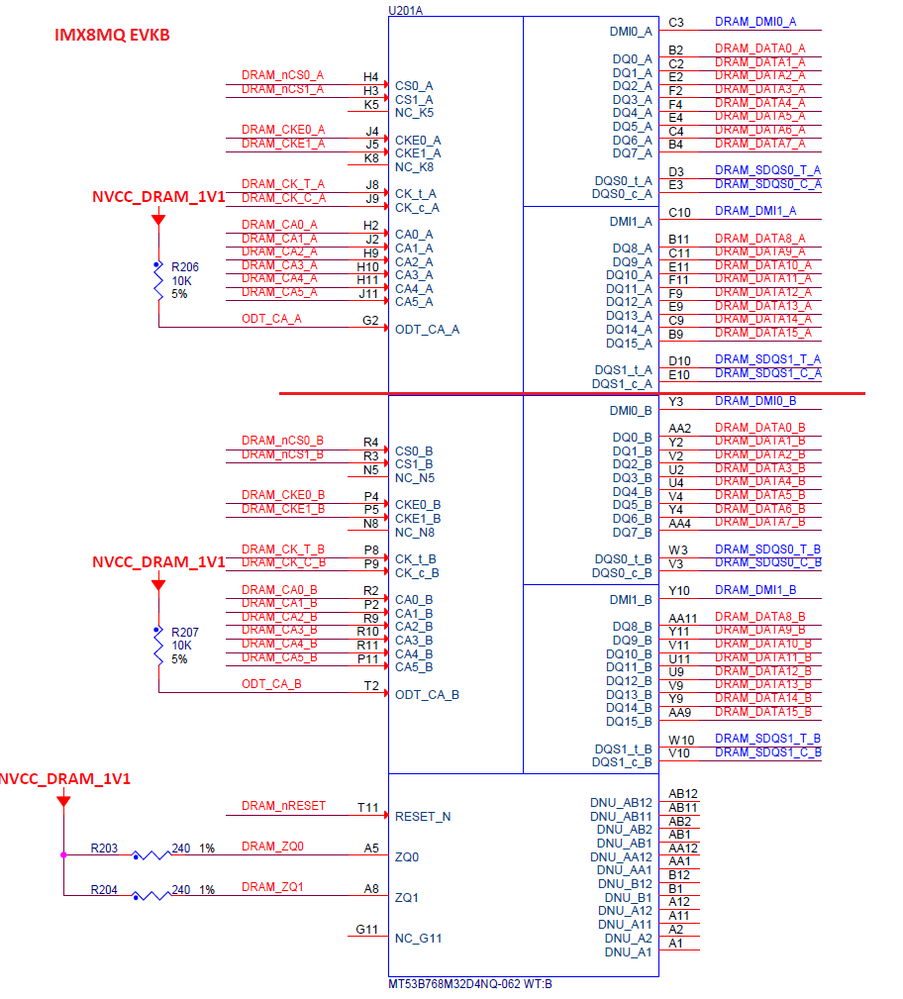 IMX8MQ EVKB, MT53E768M32D4