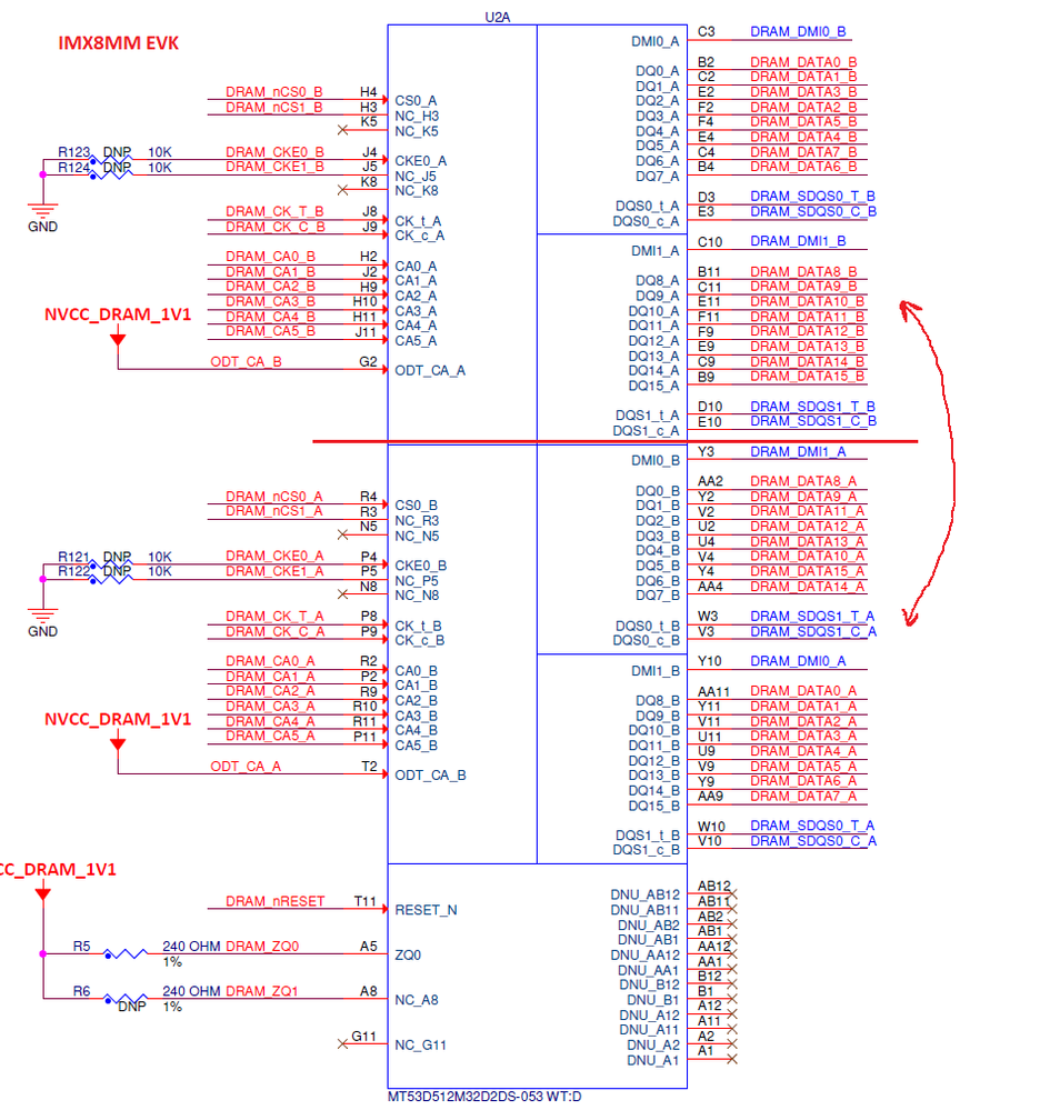 IMX8MM EVK, MT53D512M32D2