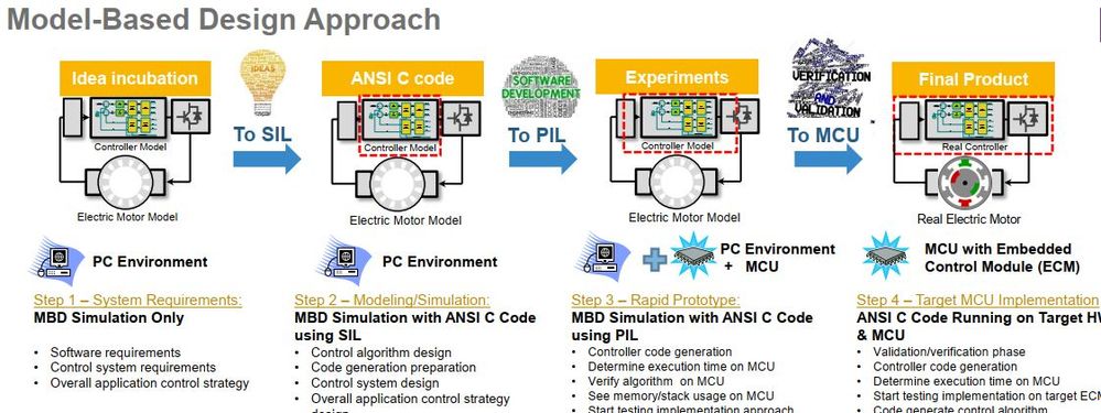 figure3.JPG figure3.JPG