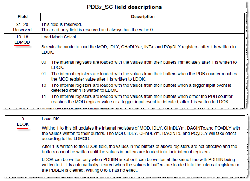 PDBx_SC.png PDBx_SC.png