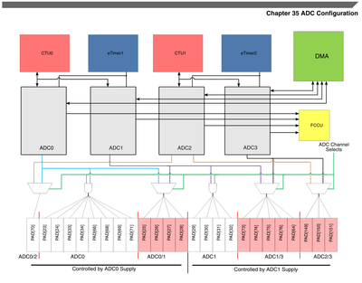 mariuslucianand_2-1610447097830.png mariuslucianand_2-1610447097830.png