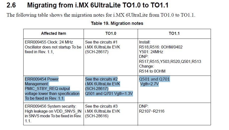 shwethanarayan_0-1610533245949.png shwethanarayan_0-1610533245949.png