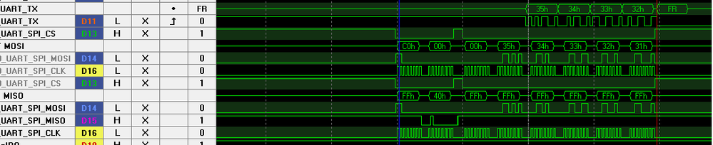 SC161S750FramingError.png SC161S750FramingError.png