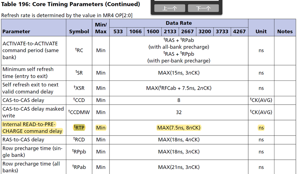 tRTP timing LPDDR4 Micron.png