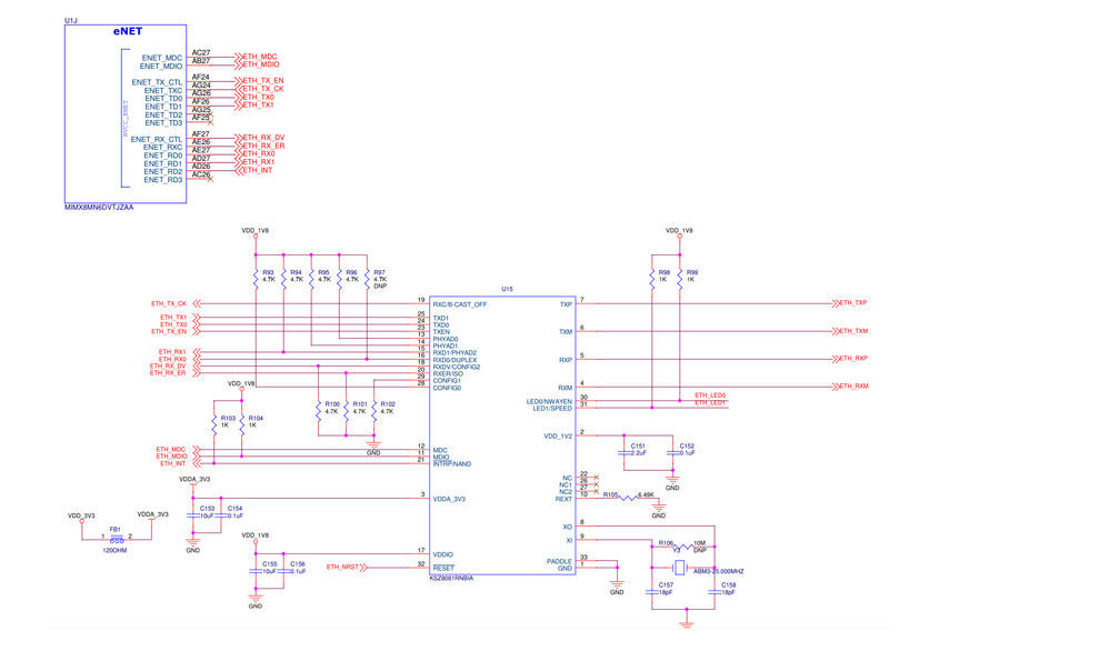 Ethernet RMII schematic