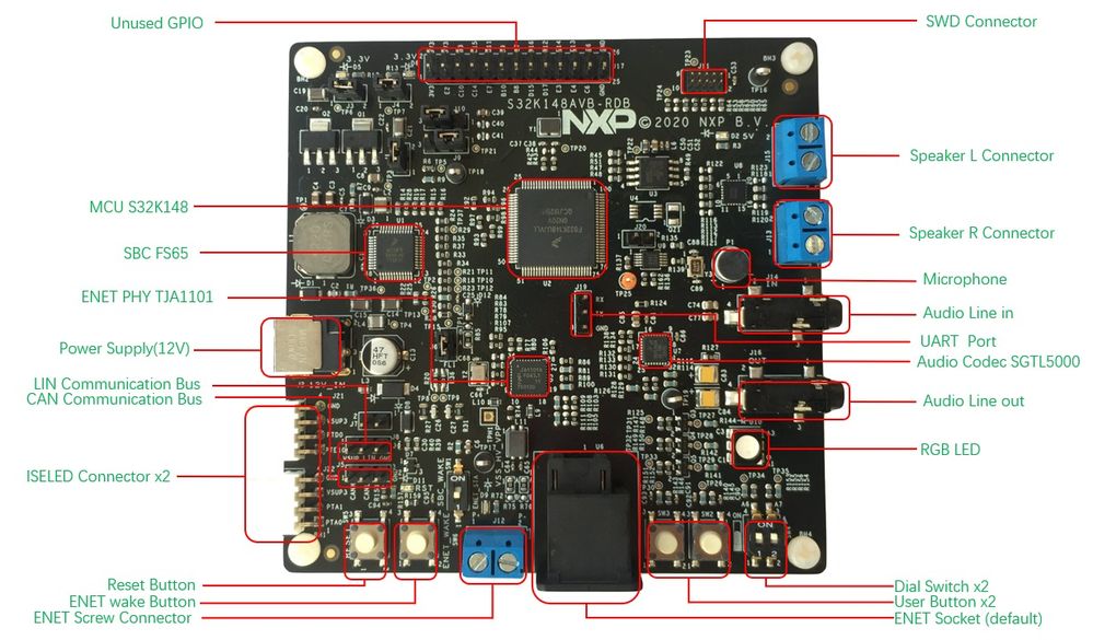 AVB RDB V2 picture.jpg