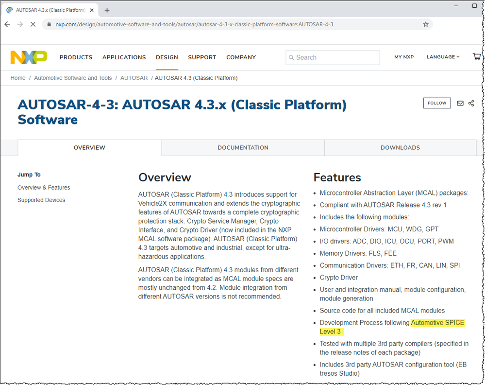 AUTOSAR MCAL Automotive SPICE Level.png