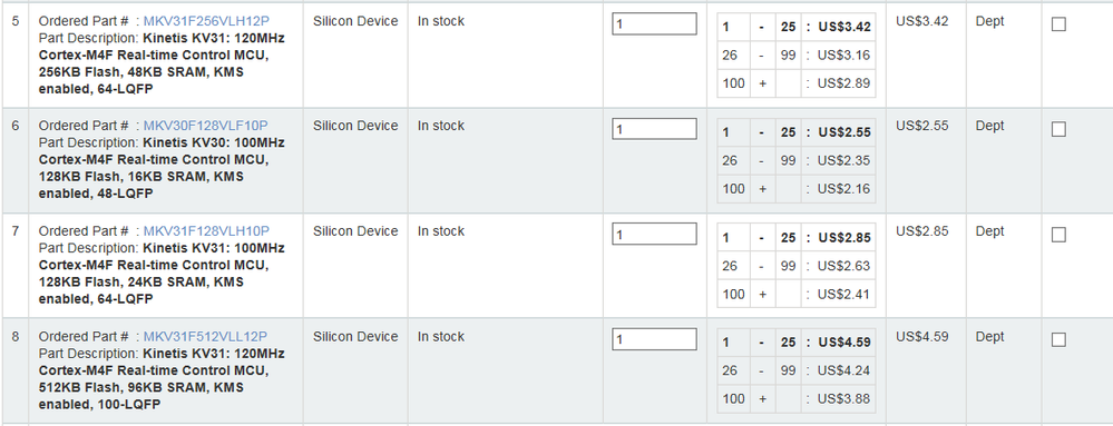 KMS_KV31F_part_prices.png