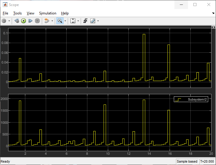 The + operator only works on numeric arguments - NXP Community