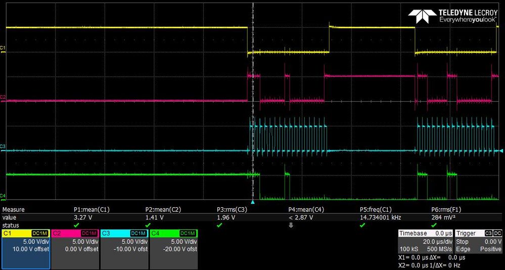 SBC_Init Scope