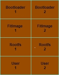 vinothkumars_0-1612591539491.png vinothkumars_0-1612591539491.png