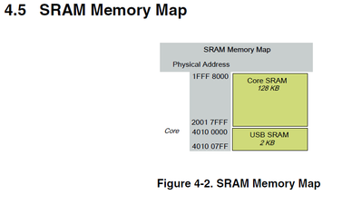mjbcswitzerland_1-1612792091482.png mjbcswitzerland_1-1612792091482.png