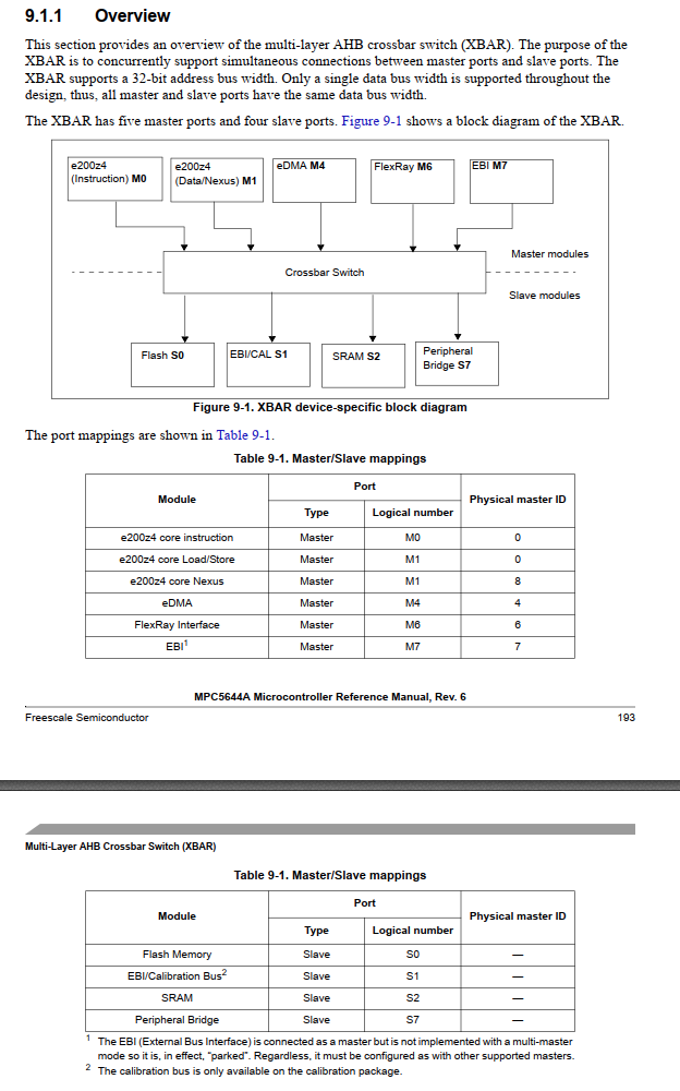 davidtosenovjan_0-1613145495590.png