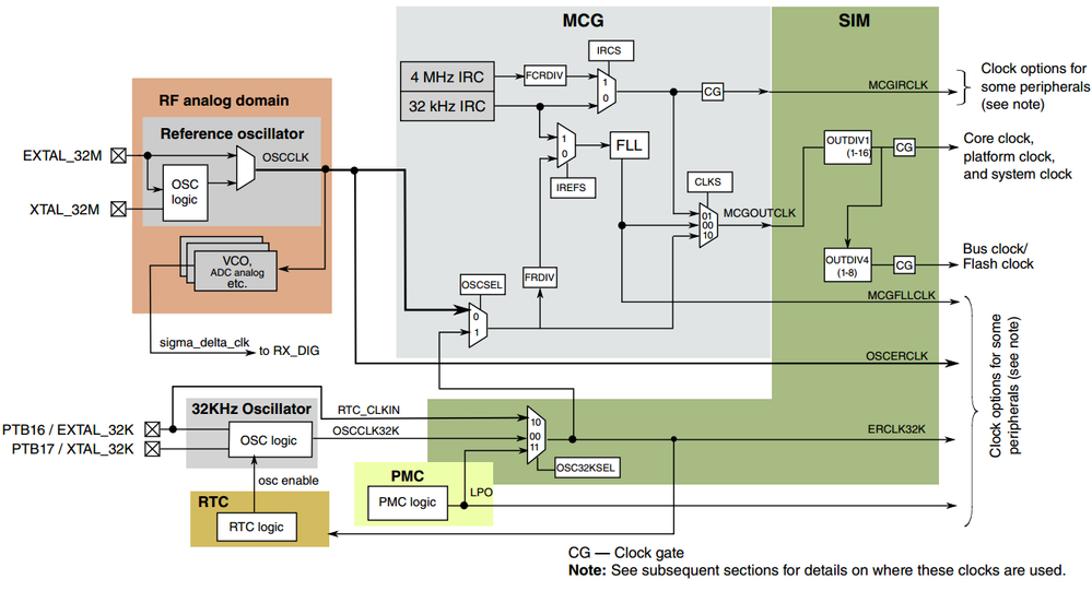 pastedImage_1.png pastedImage_1.png