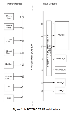 Daniel_Wax_0-1613576017423.png Daniel_Wax_0-1613576017423.png