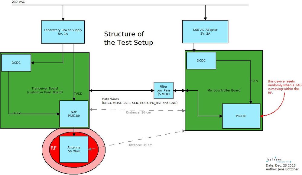 block_diagram.jpg