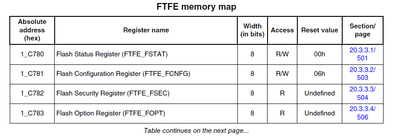 xiangjun_rong_0-1614139645534.png xiangjun_rong_0-1614139645534.png