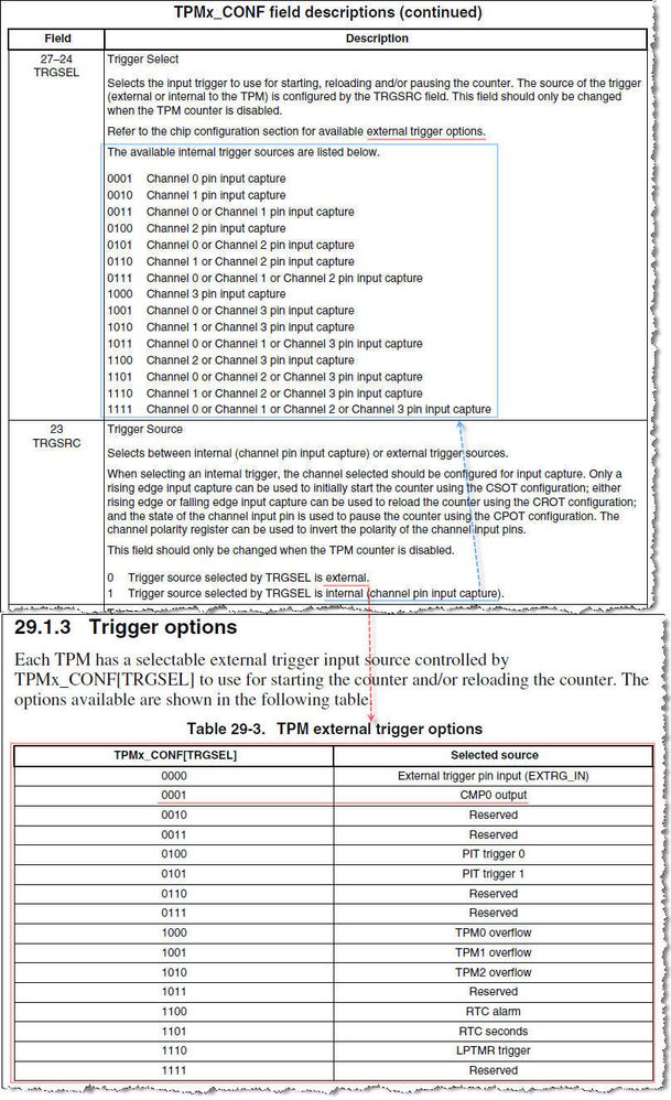 external trigger options.jpg