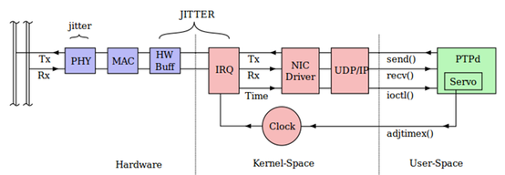 yipingwang_0-1615282242231.png yipingwang_0-1615282242231.png